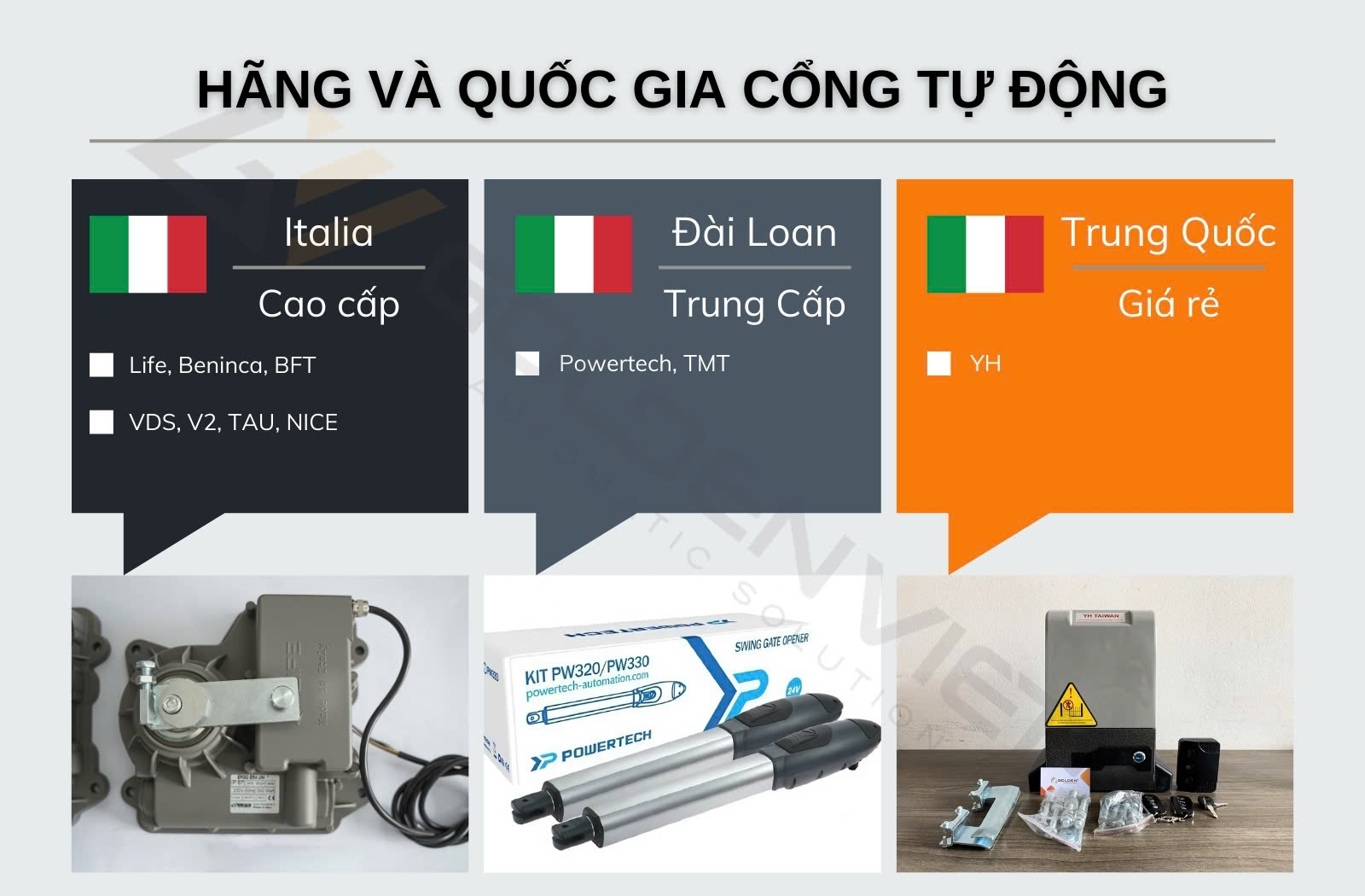 cac-hang-cong-tu-dong