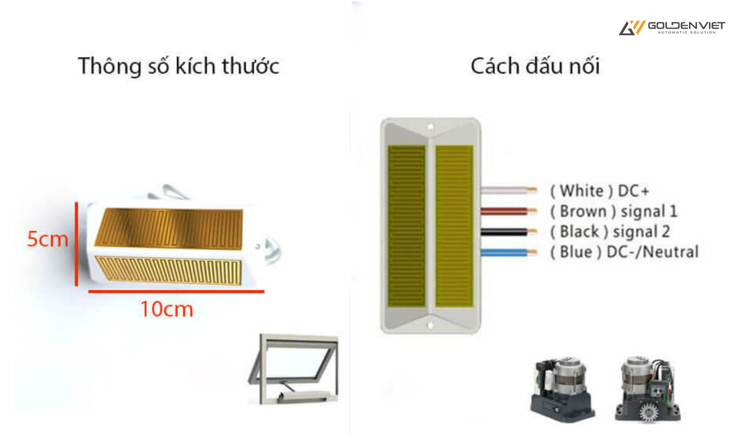 Cấu tạo cảm biến mưa mái kính tự động 