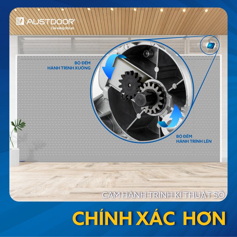 CHÍNH XÁC HƠN với Cam hành trình kỹ thuật số
