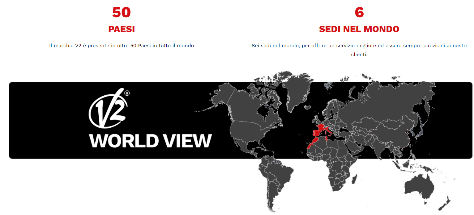 Giới Thiệu Công Ty V2