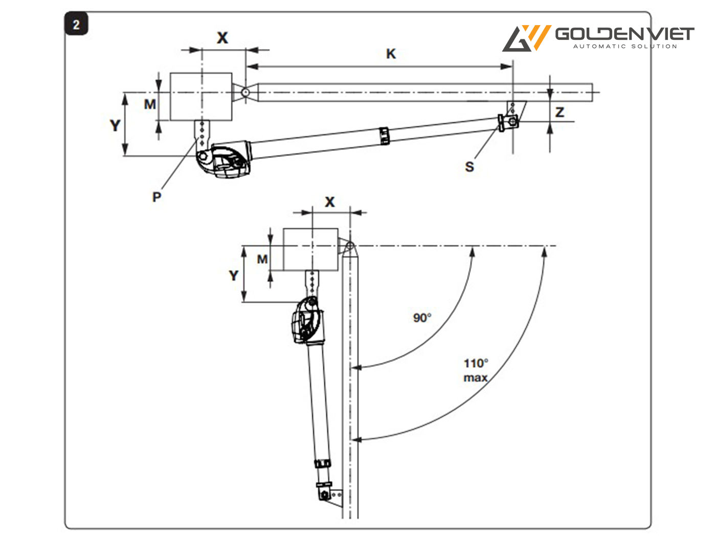 Góc mở tối đa của động cơ cổng tay đòn Beninca Bill 30M