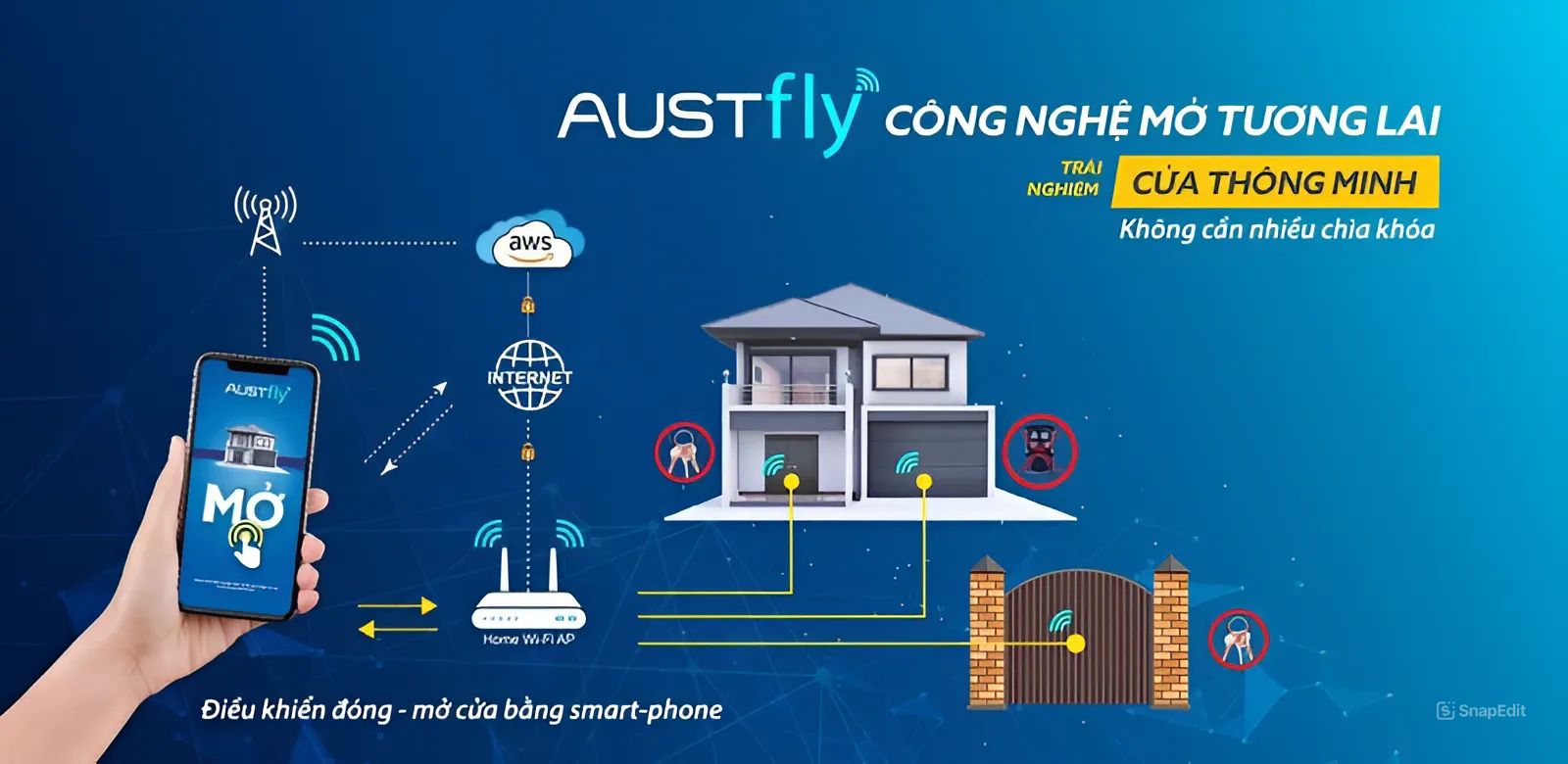 Kết nối điện thoại thông minh qua công nghệ AUSTFLY  