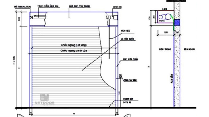 sơ đồ cấu tạo cửa cuốn khe thoáng