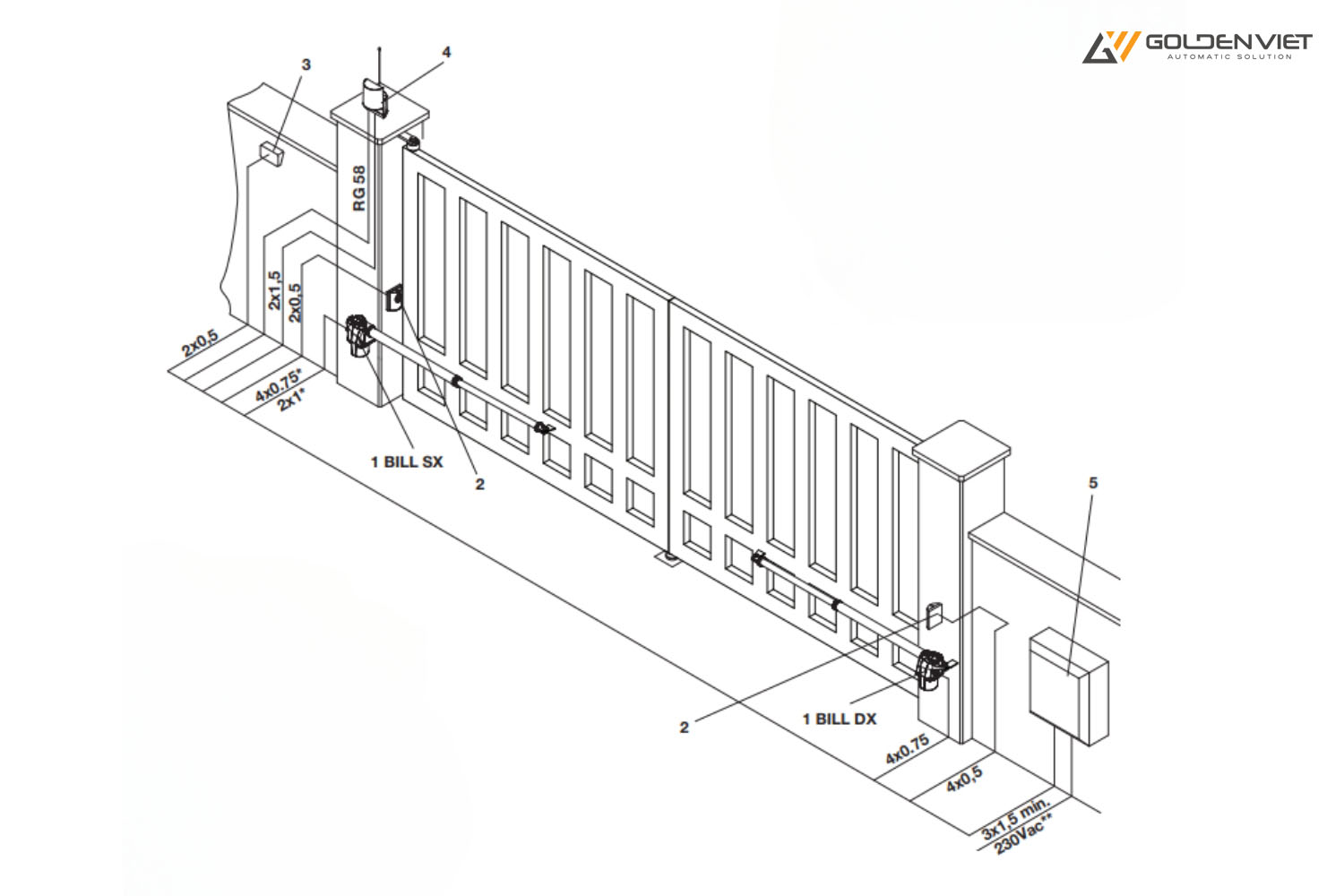 Sơ đồ lắp đặt hệ thống cổng tay đòn Beninca KBill 40M