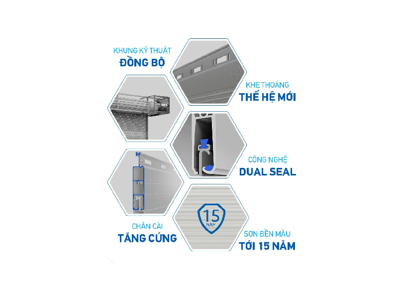 Super S7 là dòng sản phẩm được cải tiến chất lượng