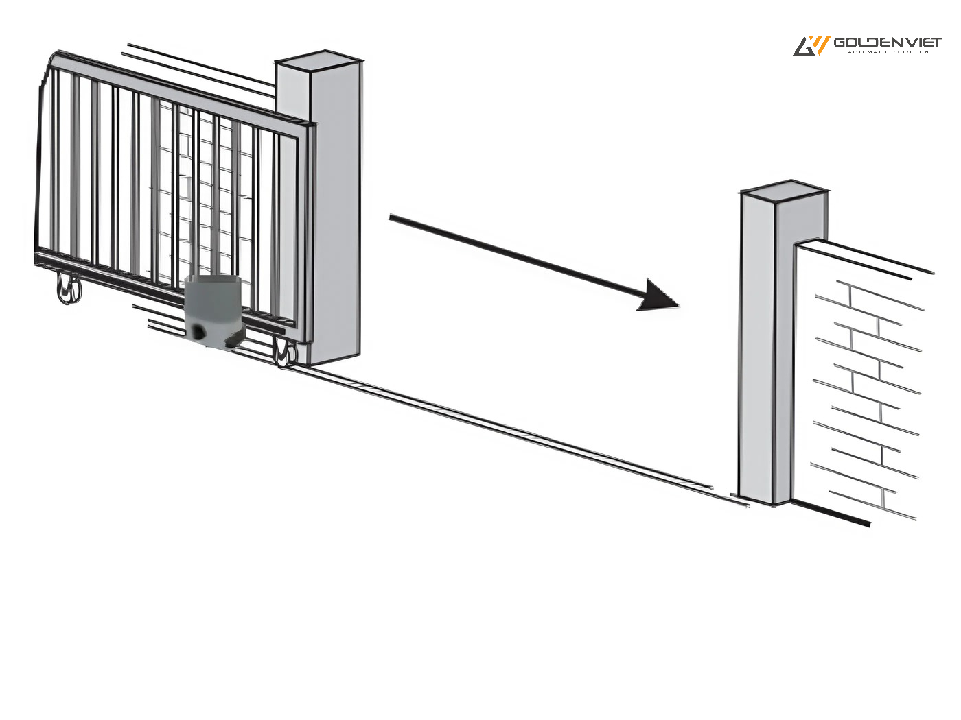 Động cơ BS-SZ-2000-AC hoạt động hiệu quả cho cổng tải trọng lớn