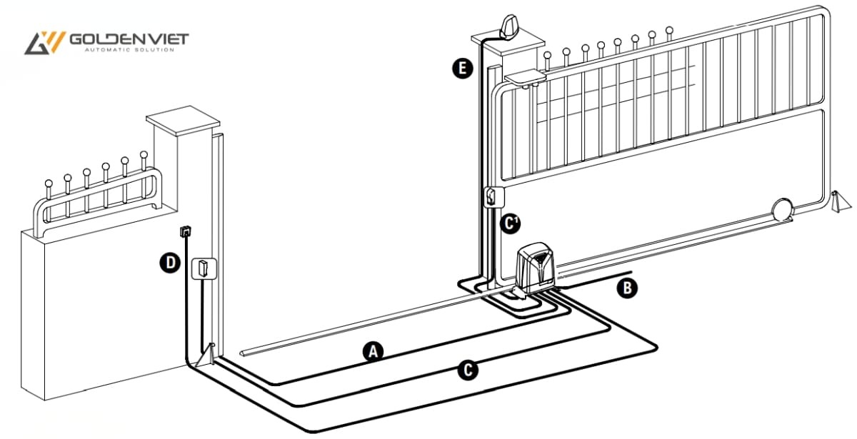 Sơ đồ lắp đặt cổng trượt tự động Proteco 2500kg