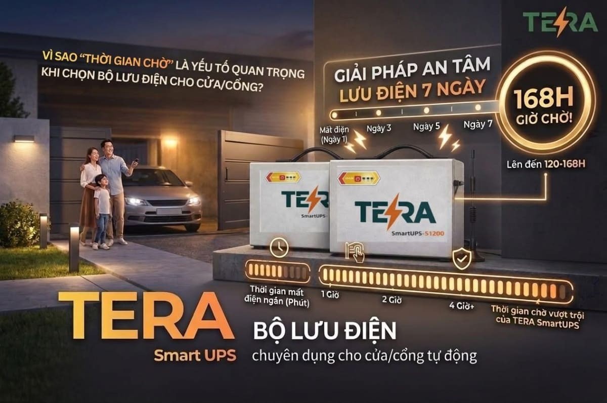 Bộ lưu điện UPS Tera S1200 có nhiều ưu điểm